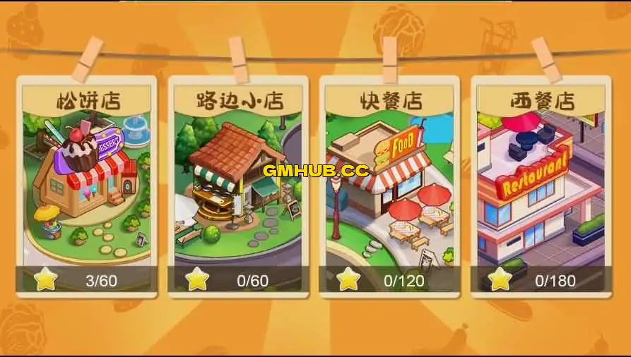 三网 H5 小游戏【梦幻厨房】最新整理 WIN 系服务端 + Linux 手工服务端 + 详细搭建教程